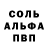 КЕТАМИН VHQ ANNAPURNA Patel